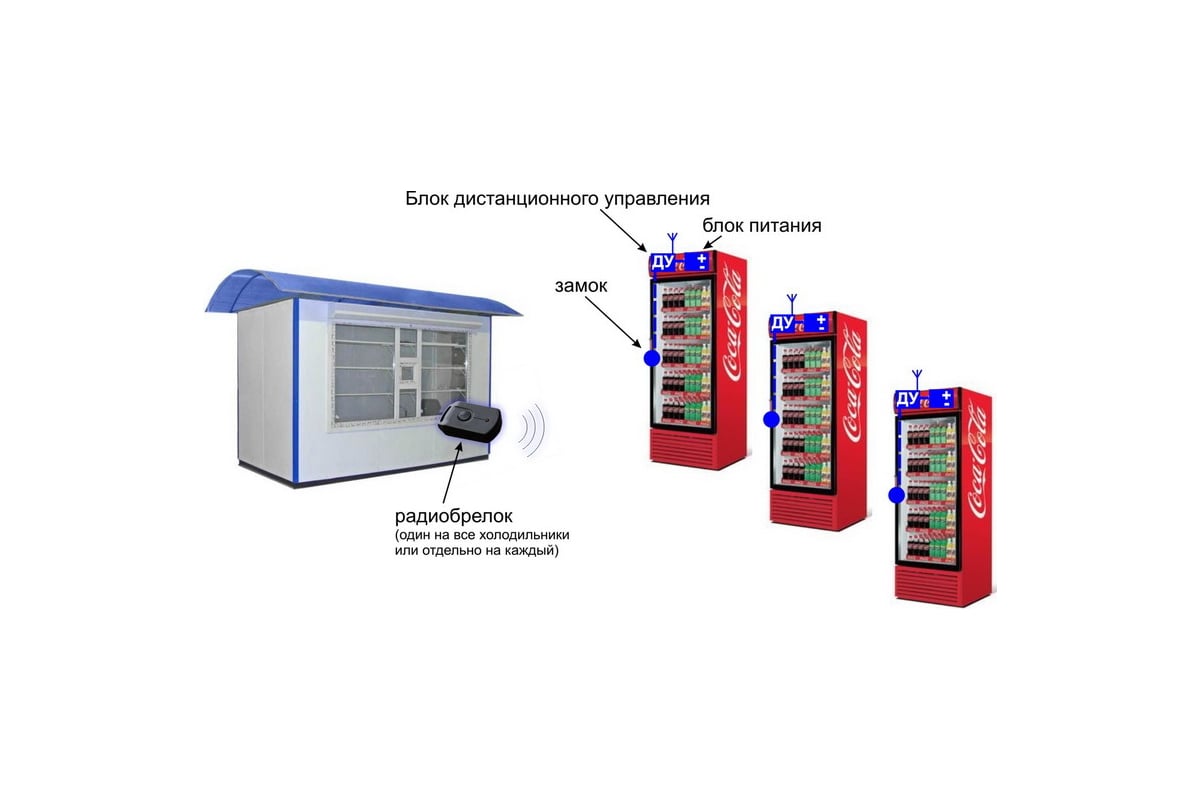 Frigorex fv500 схема