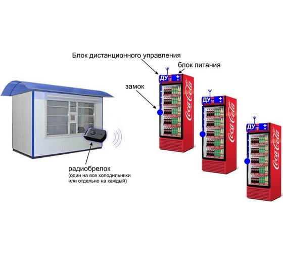 Комплект электромеханического замка PROMIX с системой дистанционного управления -FRS.1D.01 00-00037053