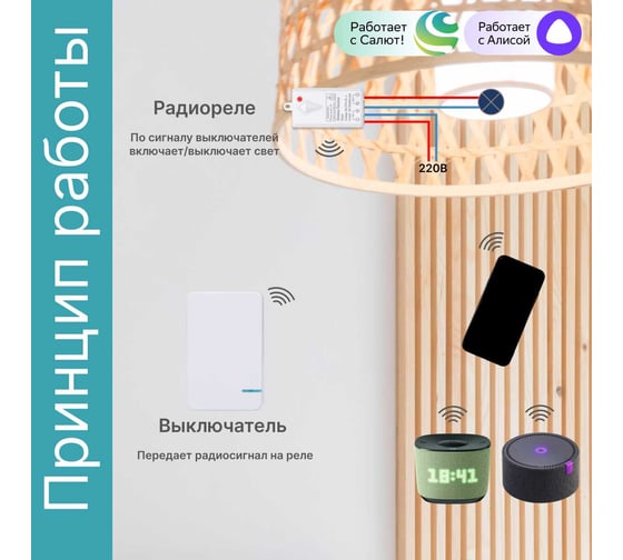 Умный выключатель GRITT Practic SX 1 клавиша, белый комплект 1 выключатель, IP67, 1 радиореле, 220В, 1000Вт 433 + 13125 11114