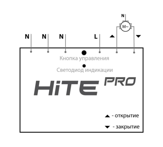 Блок радиореле HiTE PRO Relay-Drive HP-relay-drive