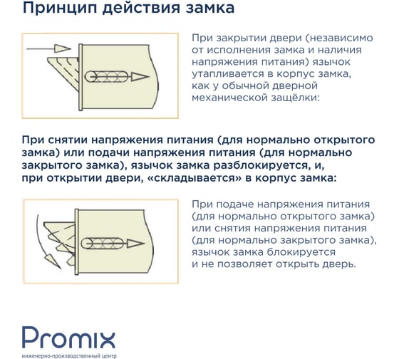 Электромеханический замок PROMIX нормально закрытый -SM203.11 00-00104390