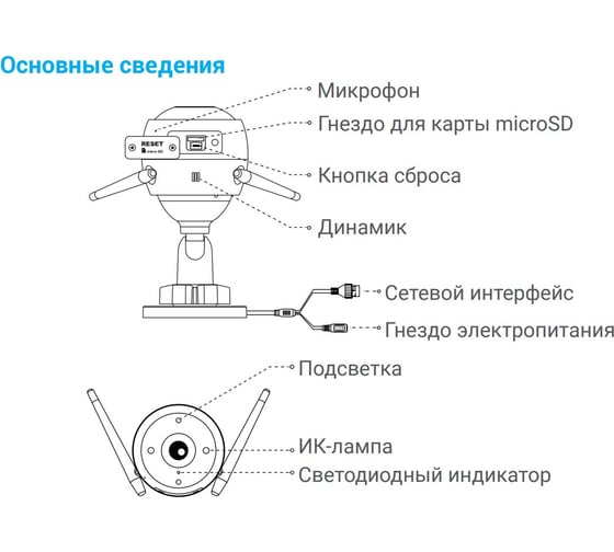 Камера видеонаблюдения Ezviz C3W Pro 4 мм CS-C3W-A0-3H2WFL 00-00011856