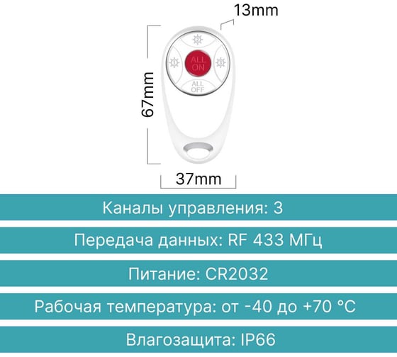 Пульт GRITT Practic SX 3кл. комплект: 1 пульт, 2 радиореле 1000Вт 21116