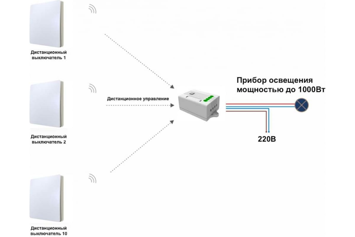 Схема дистанционного управления освещением