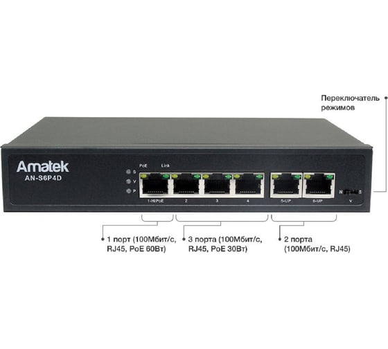 Коммутатор Amatek AN-S6P4D PoE, 80Вт 7000880