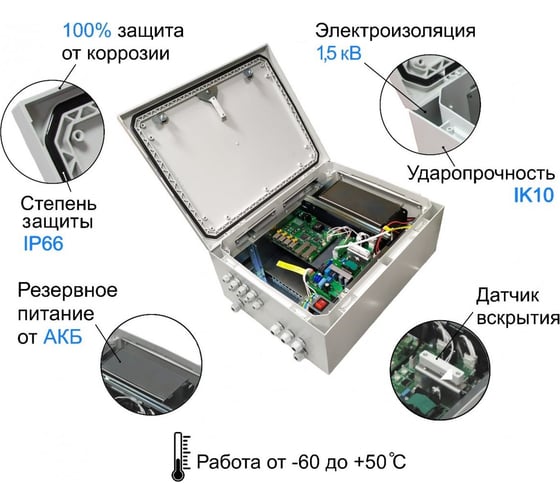 Коммутатор TFortis PSW-2G+UPS-Box АН5024816