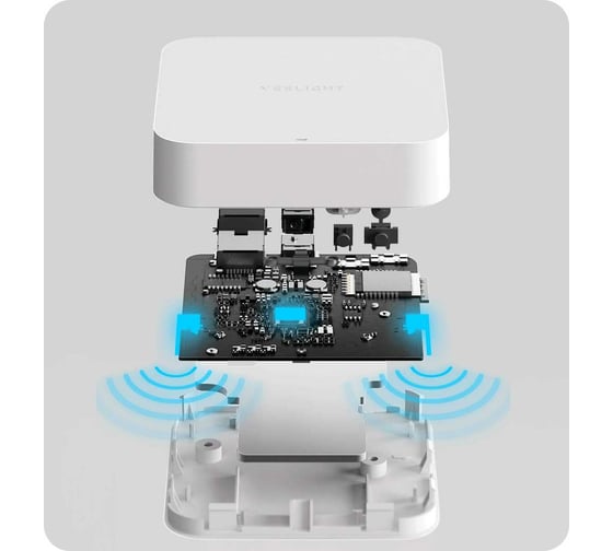 Центр управления (шлюз) YEELIGHT gateway mesh YLWG01YL