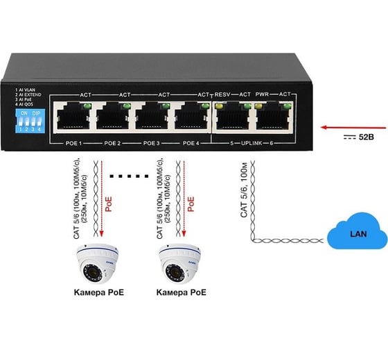 Коммутатор Amatek AN-S6P4M PoE+ 7000338