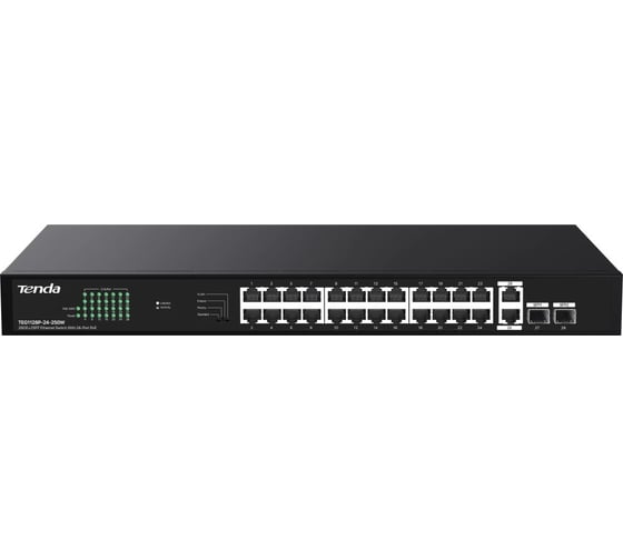 Коммутатор неуправляемый Tenda TEG1128P-24-250W PoE, 26x1 Гбит/с, PoE 24x30 Вт (до 230Вт), SFP 2x1 Гбит/с, установка в стойку 10000145864 1