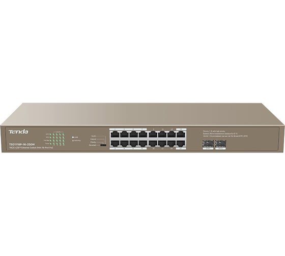 Коммутатор неуправляемый PoE Tenda TEG1118P-16-250W 16 портов, 16x1 Гбит/с, PoE 16x30 Вт (до 230Вт), SFP 2x1 Гбит/с, установка в стойку 10000111804 1