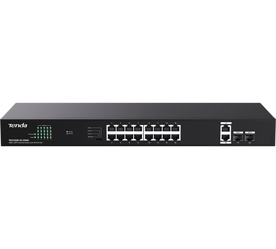 Коммутатор неуправляемый PoE Tenda TEG1120P-16-250W 18 портов, 18x1 Гбит/с, PoE 16x30 Вт (до 250Вт), SFP 2x1 Гбит/с, установка в стойку 10000144942 1