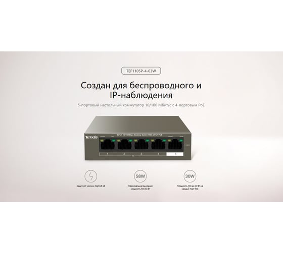 Коммутатор Tenda TEF1105P-4-63W неуправляемый PoE, 5 портов, 5x1 Гбит/с, PoE 4x30 Вт (до 58 Вт), настольный 10000090863