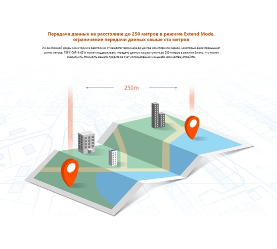 Коммутатор Tenda TEF1106P-4-63W неуправляемый PoE, 6 портов, 6x100 Мбит/с, PoE 4x30 Вт, настольный 10000090494