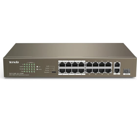 Коммутатор Tenda TEF1118P-16-150W неуправляемый PoE, 18 портов, 16x100 Мбит/с, 2x1 Гбит/с, PoE 16x30 Вт (до 130Вт), установка в стойку 10000105473 1