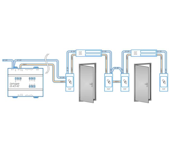 Замок электромагнитный ControlGate CG-ACS-LCK2
