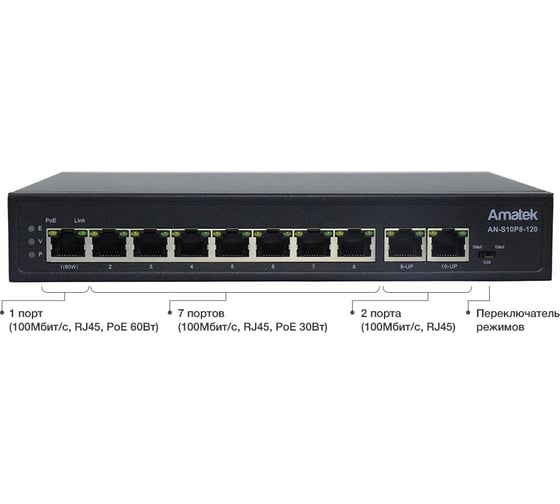 Коммутатор PoE Amatek AN-S10P8-120 v2 7000549