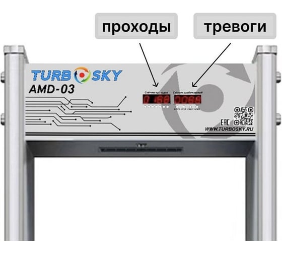 Арочный металлодетектор Turbosky AMD-03 715
