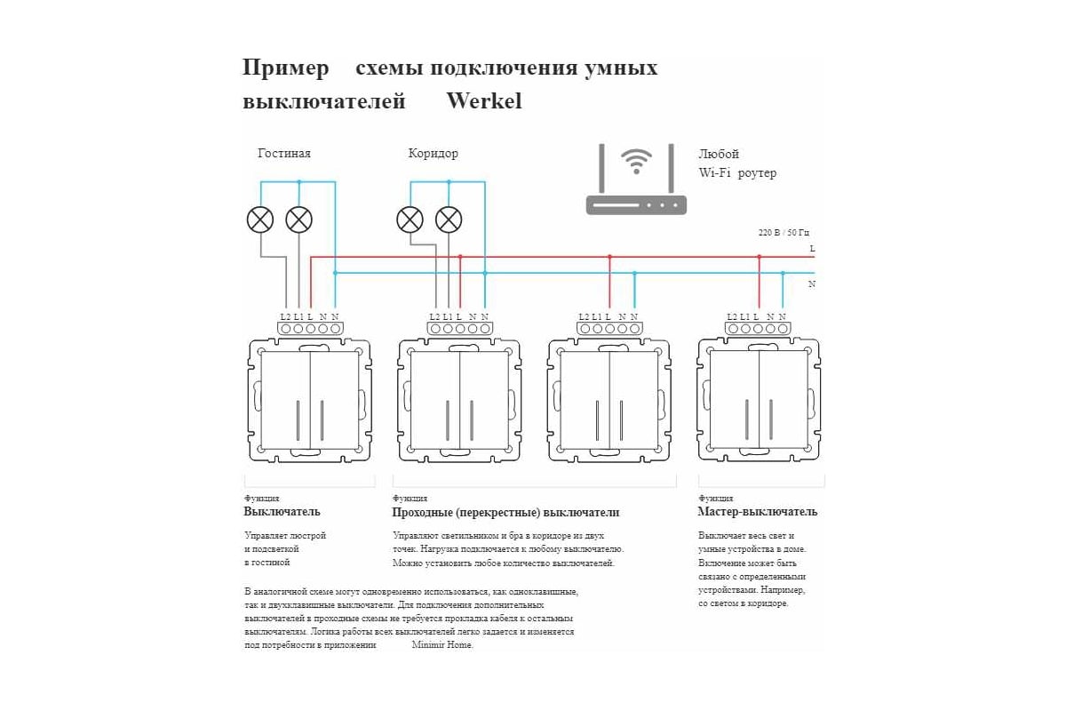 Умный сенсорный 2-клавишный выключатель WERKEL W4520606 серебряный a048324  - выгодная цена, отзывы, характеристики, 1 видео, фото - купить в Москве и  РФ