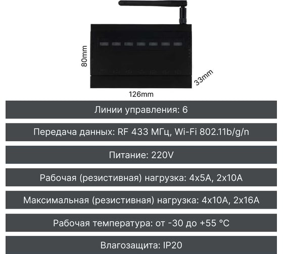 Умное реле GRITT 6 групп на Din-рейку EnCore 6.0WF 433 + WiFi работает с Алисой 32006