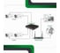 AHD комплект видеорегистратора и 4х видеокамер Novihome POLLUX 4-2 v, 1080P, запись 4 канала 1080N, объектив фиксированный 3.6мм 4524 7