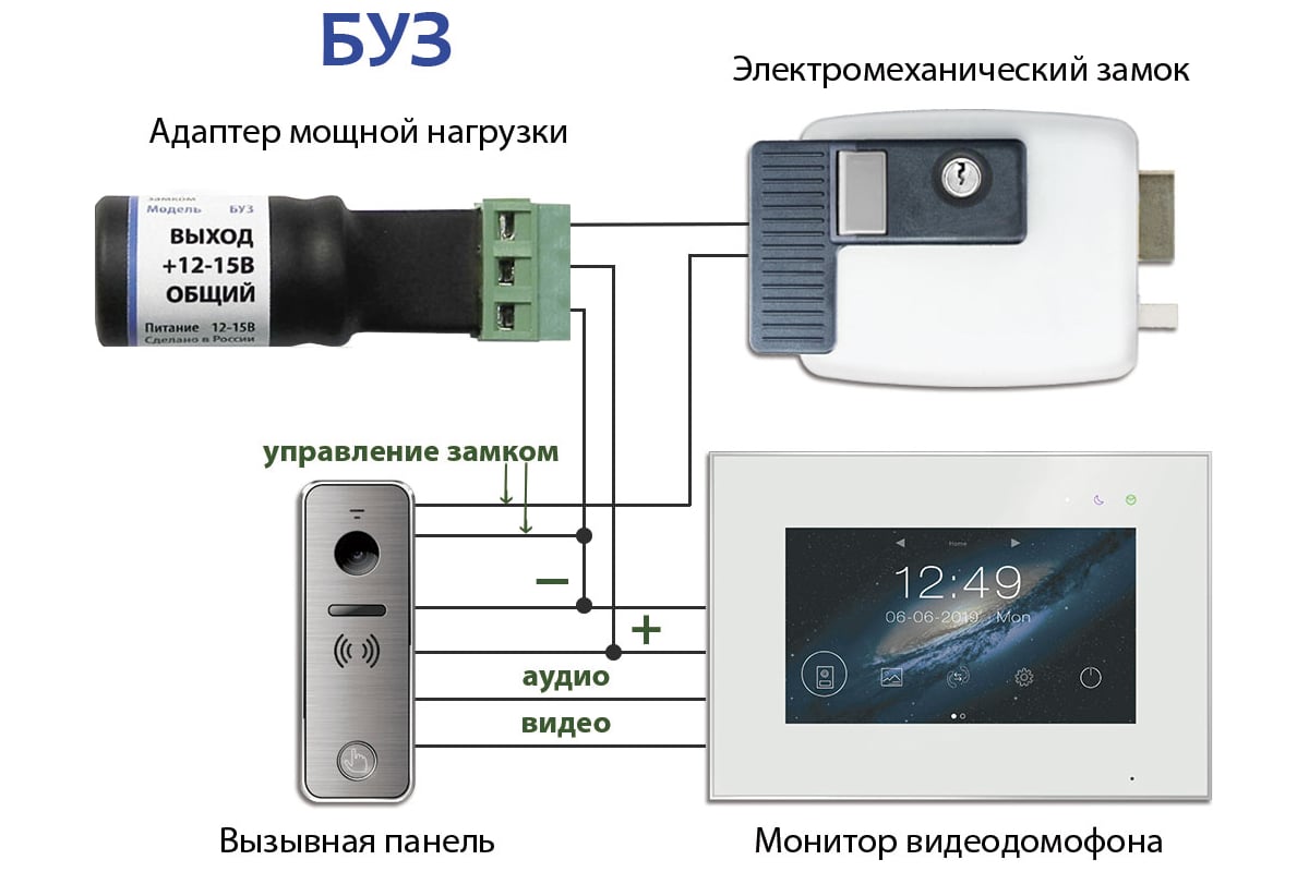 Блок управления электромеханическим замком ДАКСИС БУЗ 00-00188012