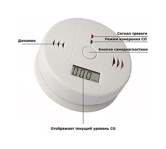 Сигнализатор угарного газа (CO) Espada CMA-04 42566