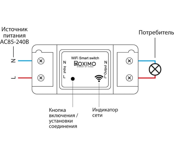 Умный модуль (реле) Roximo SRM10A001