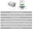 Реле GRITT Core 1 группа, 220В, 5А 32001 4