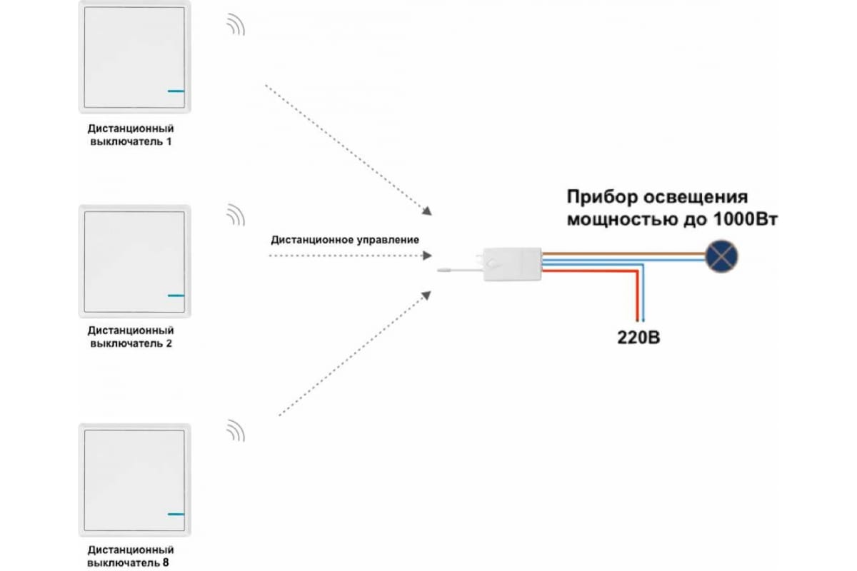 Радиовыключатель света схема подключения