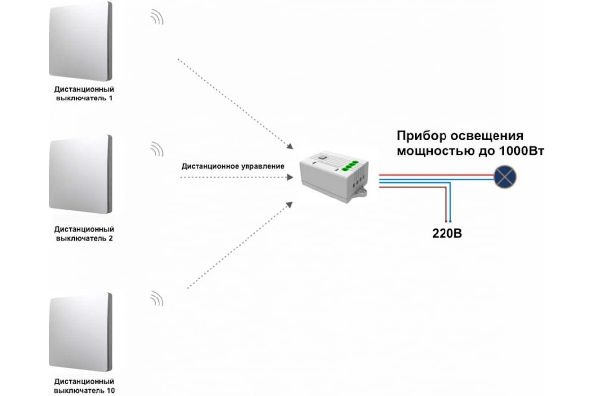 Хайт про беспроводные выключатели схема подключения