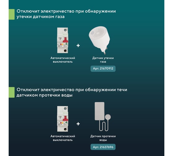 Умный Wi-Fi автоматический выключатель SECURIC 1P/25А SEC-HV-125