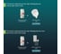 Умный Wi-Fi автоматический выключатель SECURIC 1P/16А SEC-HV-116 5