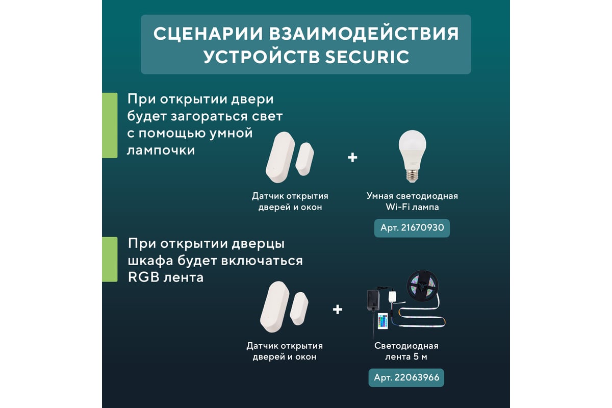 Wi-Fi датчик открытия дверей и окон SECURIC SEC-S-301W - выгодная цена,  отзывы, характеристики, фото - купить в Москве и РФ