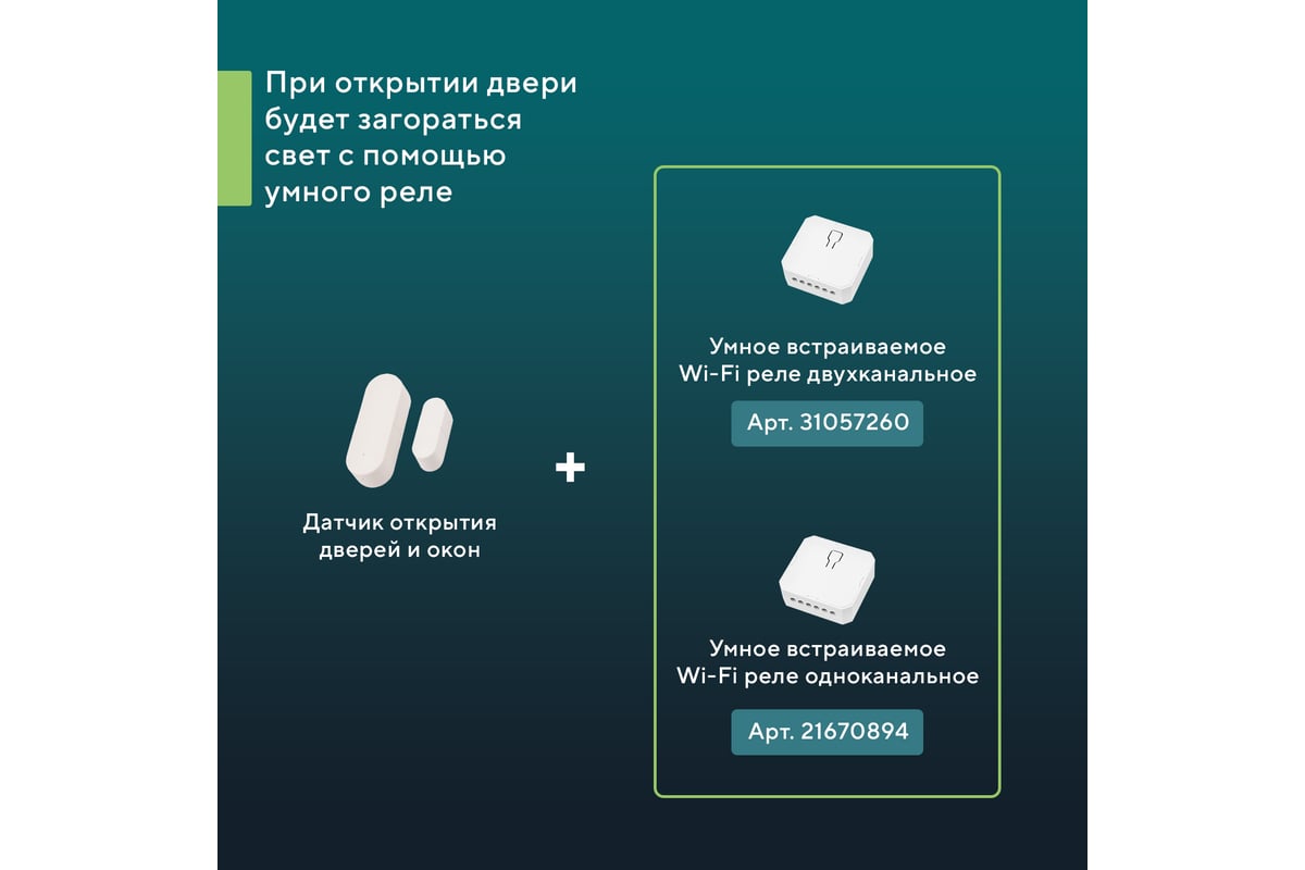 Wi-Fi датчик открытия дверей и окон SECURIC SEC-S-301W - выгодная цена,  отзывы, характеристики, фото - купить в Москве и РФ