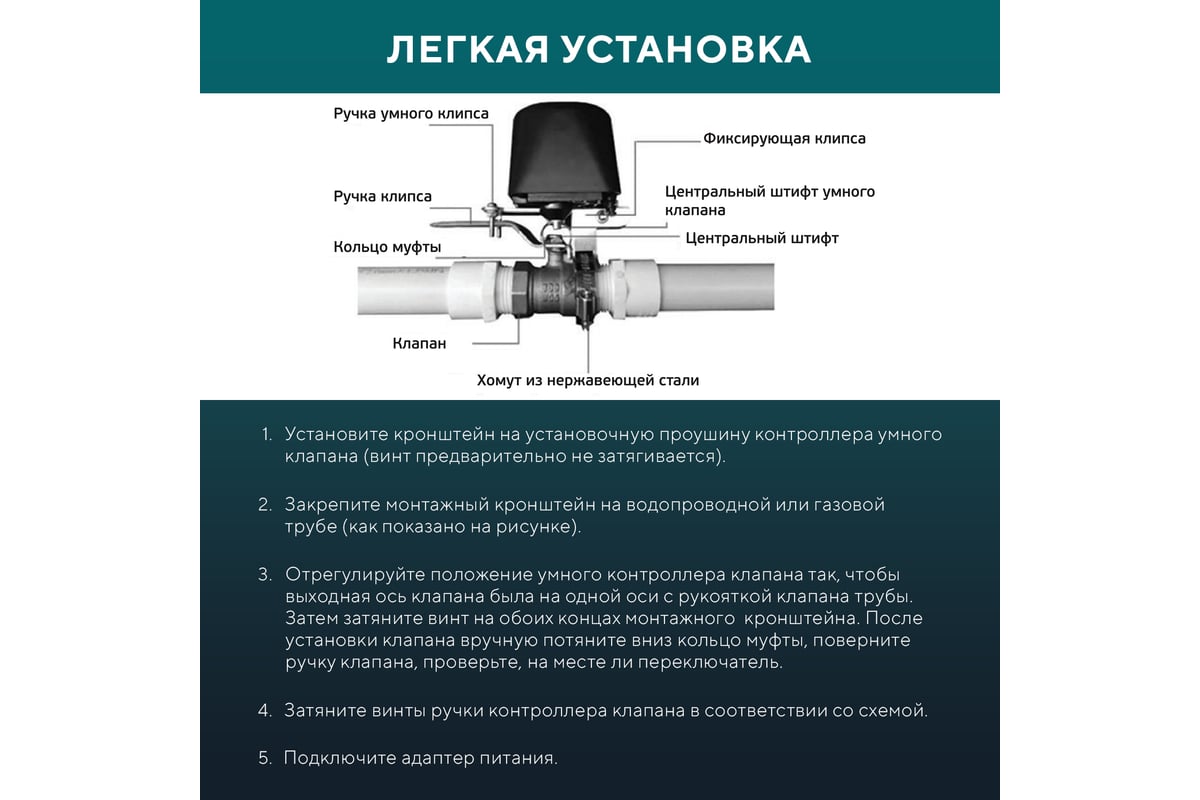 Умный Wi-Fi манипулятор шарового крана SECURIC SEC-PL-101 - выгодная цена,  отзывы, характеристики, фото - купить в Москве и РФ