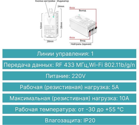Умное реле GRITT Practic 1 группа 220В 5А 433 + WiFi работает с Алисой 31002