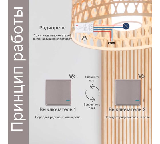 Проходной дистанционный выключатель GRITT Practic 1кл. розовое золото комплект: 2 выключателя, 1 радиореле, 1000Вт, IP67 11202