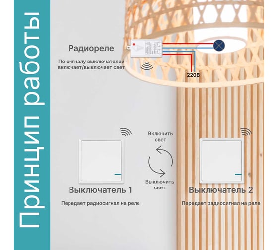 Проходной дистанционный 1-клавишный выключатель GRITT Practic белый, комплект: 2 выключателя IP67, 1 радиореле 1000Вт 11201