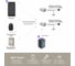 Умный беспроводной 2-клавишный выключатель GRITT Evolution золотистый комплект: 1 выключатель, 2 реле 1000Вт 433 + WiFi с управлением со смартфона, IP67 14121 10