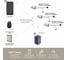 Умный беспроводной 3-клавишный выключатель GRITT Evolution золотистый комплект: 1 выключатель IP67, 3 реле 1000Вт 433 + WiFi с управлением со смартфона 14122 10
