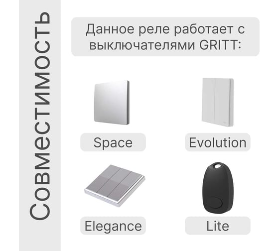 Реле GRITT сухой контакт Core 2.0 в подрозетник 1 линия 433 32105