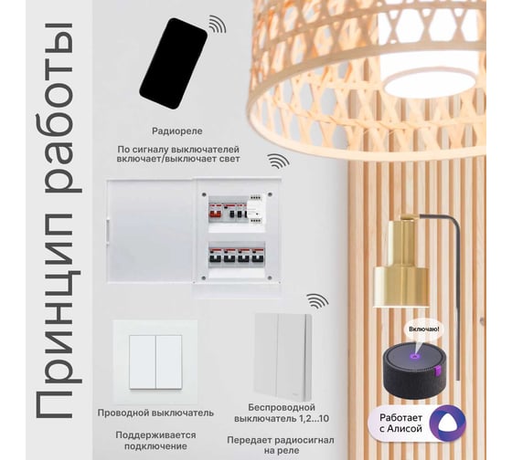 Умное реле GRITT Core 2.0 на Din-рейку 2 линии 433 + WiFi 32112