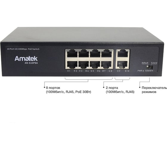 Коммутатор PoE Amatek AN-S10P8A 7000656