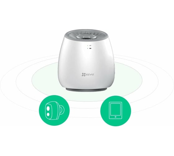 Базовая станция для C3A Ezviz CS-WLB-EUP WLB4G LTE АВ5024735