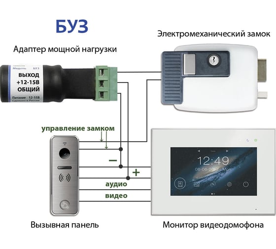 Конвертер ключей ДАКСИС ДК6190 00-00095462