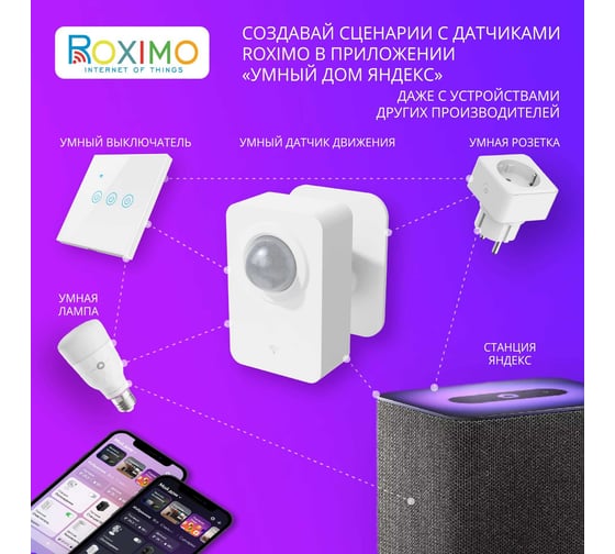 Умный WiFi датчик движения Roximo SWP06