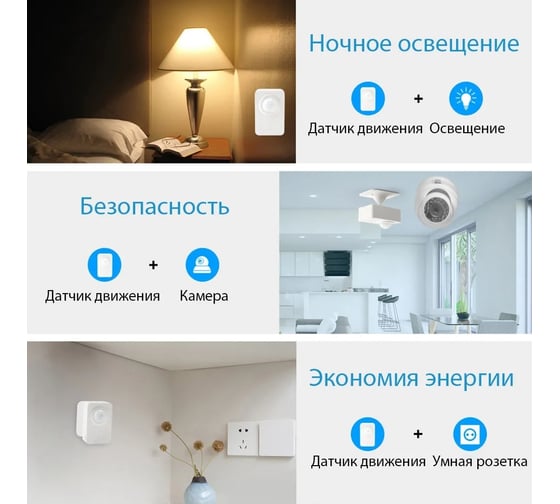 Умный Zigbee датчик движения Roximo SZP06