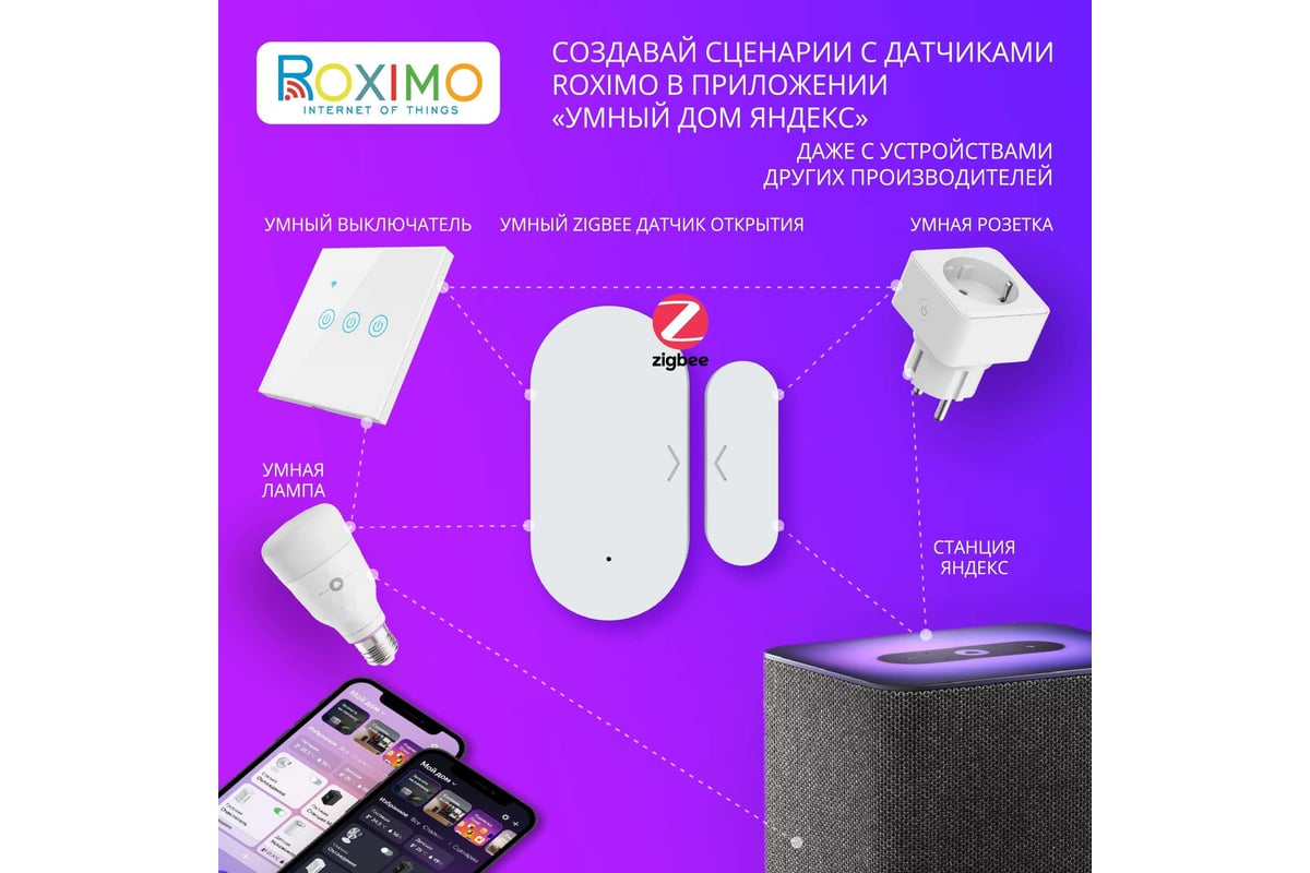 Умный Zigbee датчик открытия дверей и окон Roximo SZD08