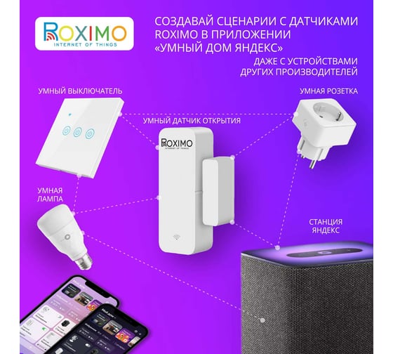 Умный WiFi датчик открытия дверей и окон Roximo SWD06