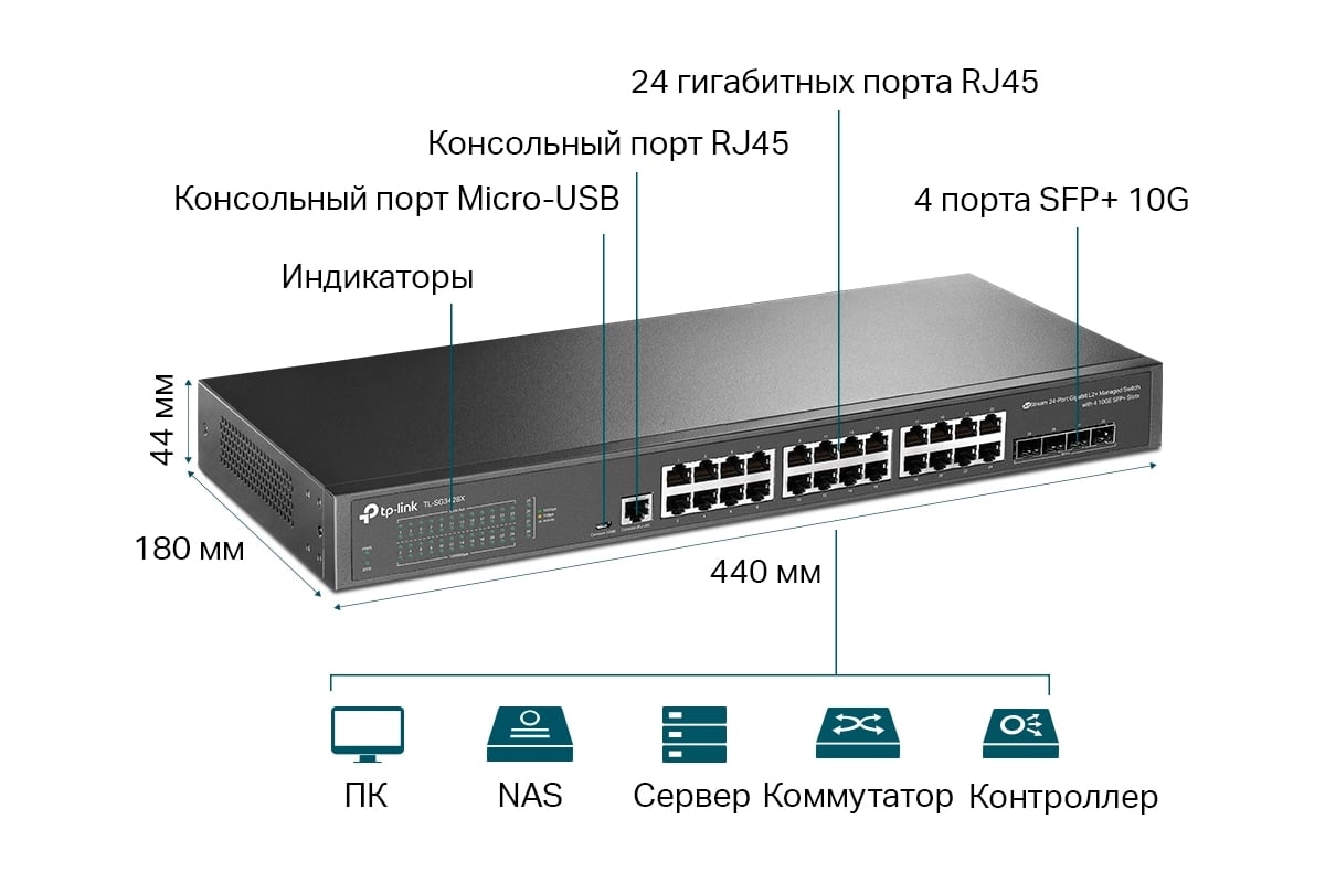 24-портовый гигабитный управляемый коммутатор TP-Link jetstream TL ...